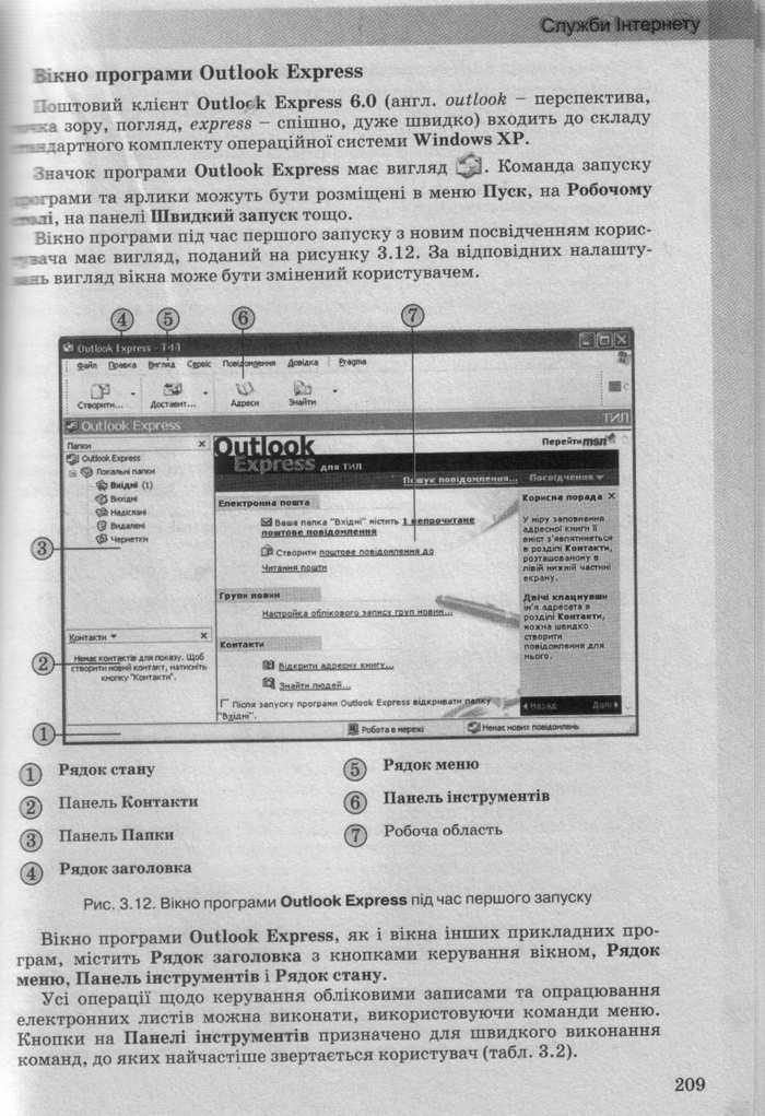 Інформатика 10 клас Ривкінд (Стандарт)