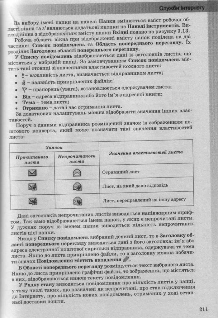 Інформатика 10 клас Ривкінд (Стандарт)