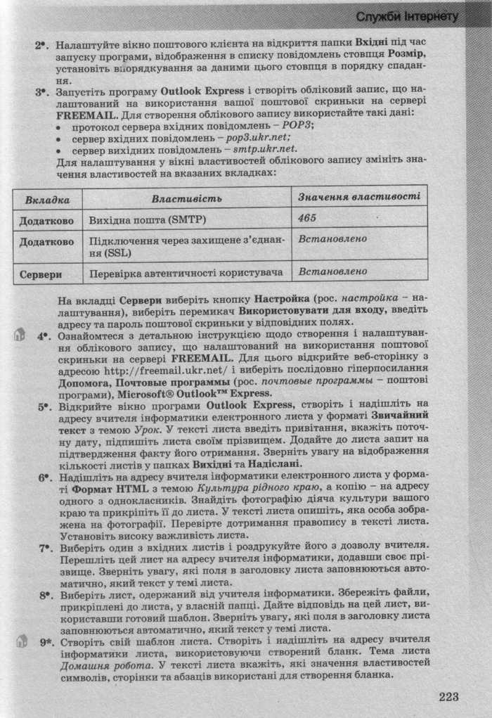 Інформатика 10 клас Ривкінд (Стандарт)