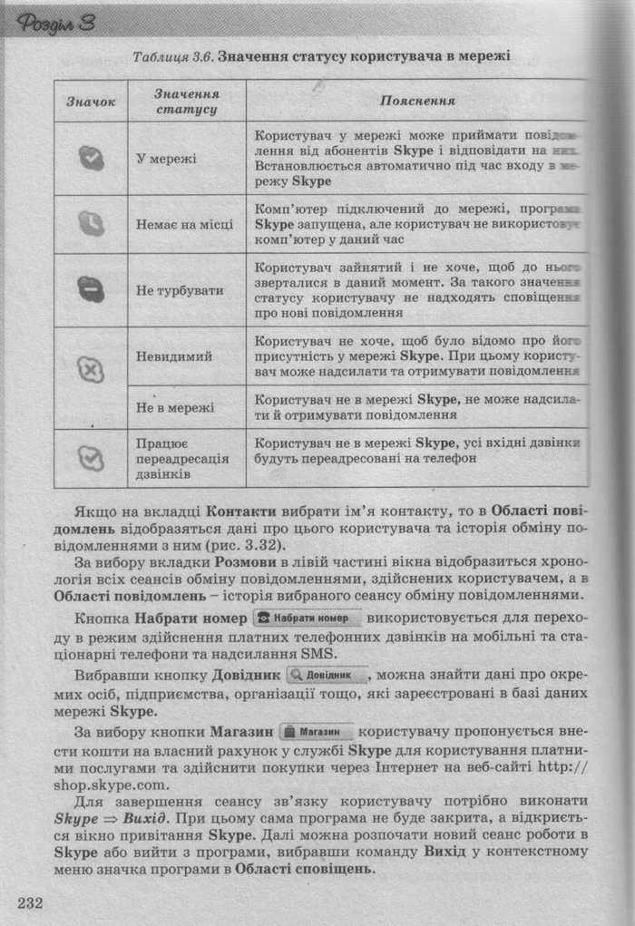 Інформатика 10 клас Ривкінд (Стандарт)