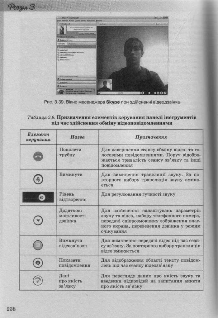 Інформатика 10 клас Ривкінд (Стандарт)