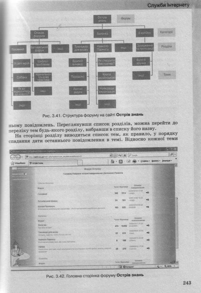 Інформатика 10 клас Ривкінд (Стандарт)