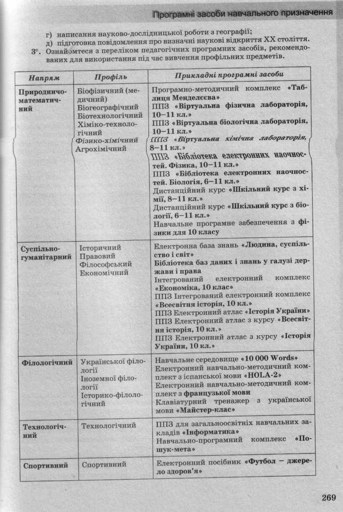 Інформатика 10 клас Ривкінд (Стандарт)