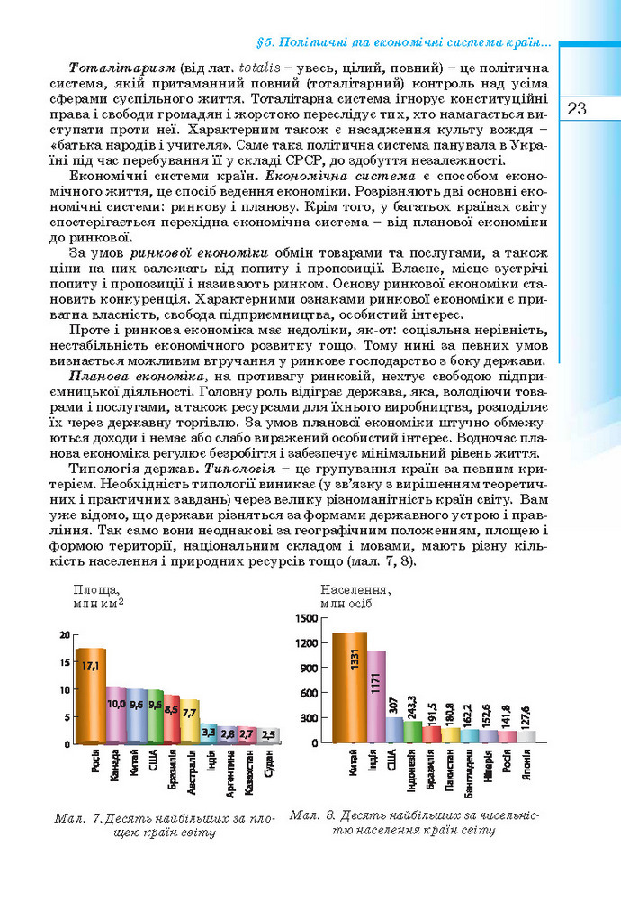 Географія 10 клас Пестушко