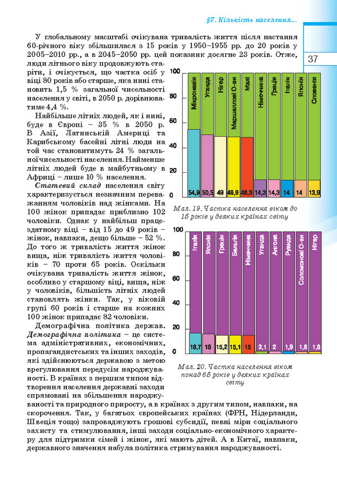 Географія 10 клас Пестушко