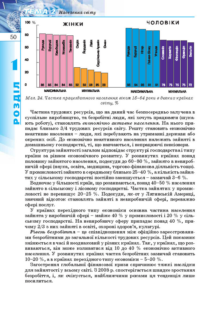 Географія 10 клас Пестушко