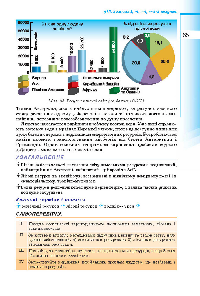 Географія 10 клас Пестушко