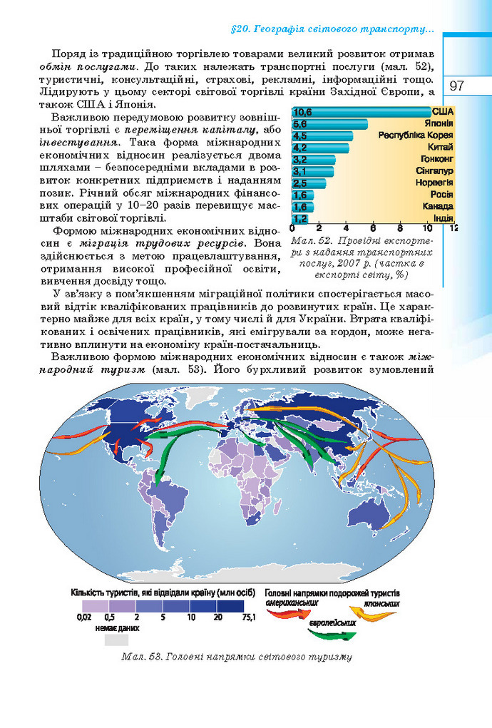 Географія 10 клас Пестушко