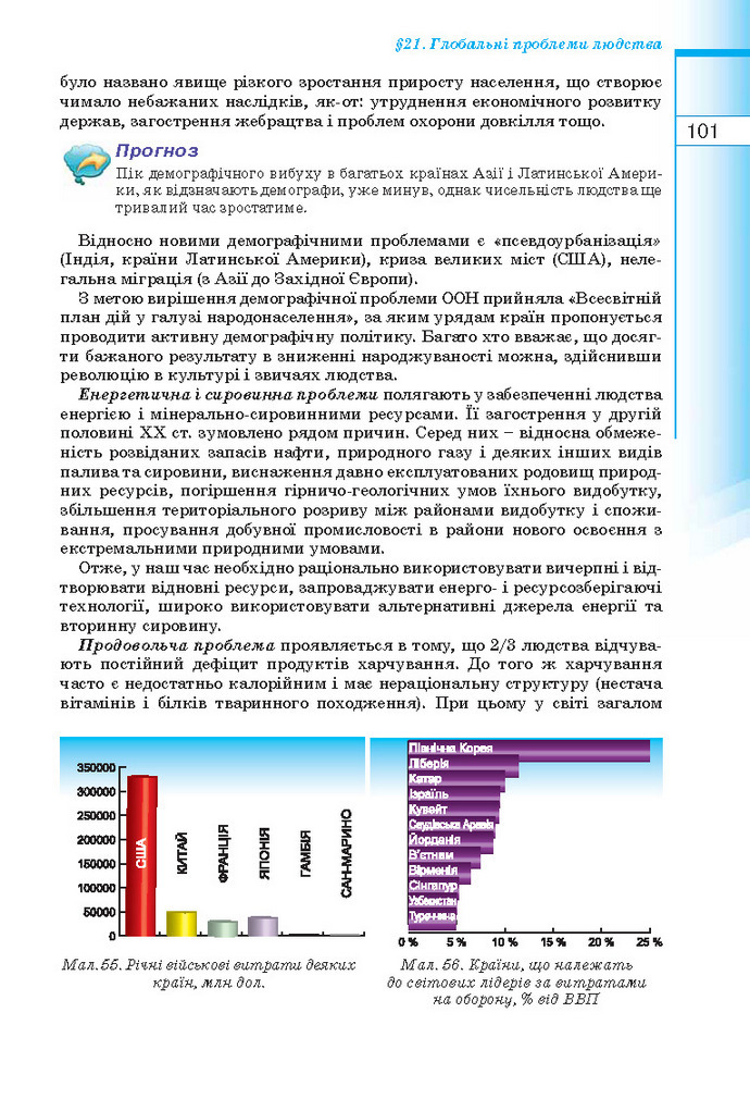 Географія 10 клас Пестушко