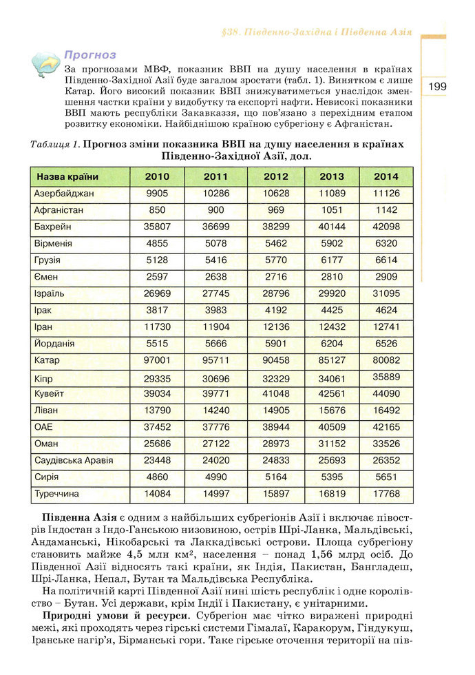 Географія 10 клас Пестушко