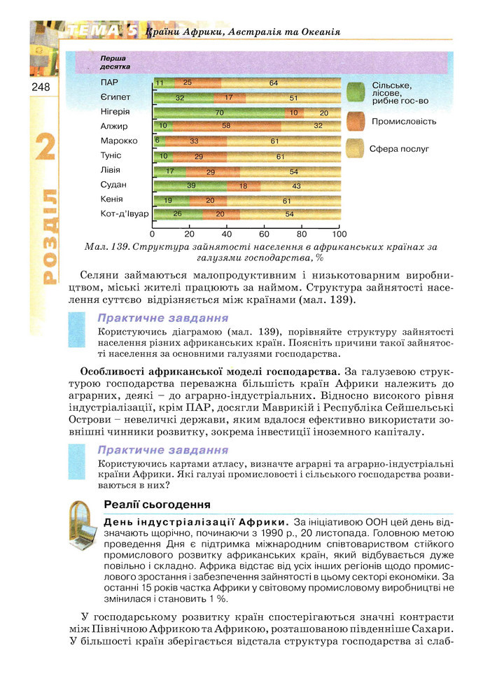 Географія 10 клас Пестушко