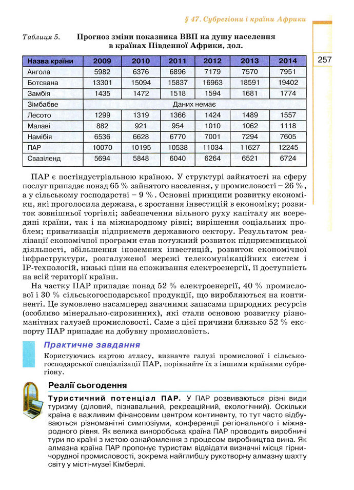 Географія 10 клас Пестушко