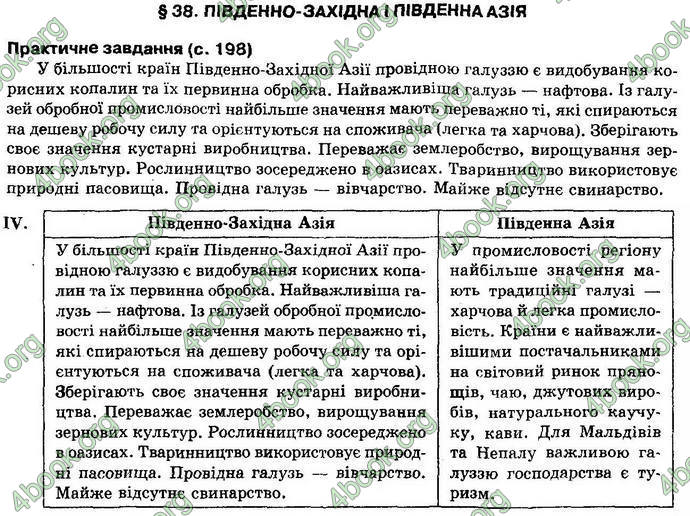 Відповіді Географія 10 клас Пестушко. ГДЗ