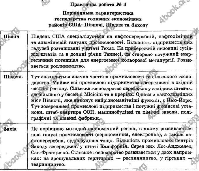 Відповіді Географія 10 клас Пестушко. ГДЗ