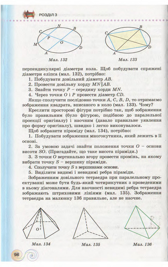 Підручник Геометрія 10 клас Бевз