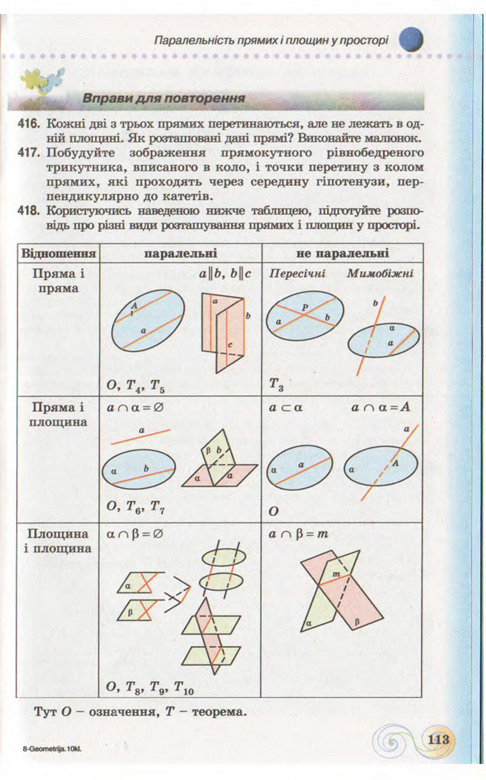 Підручник Геометрія 10 клас Бевз