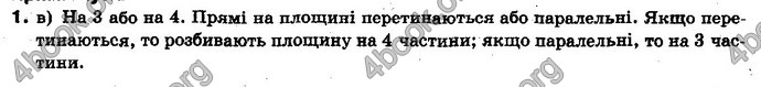 Відповіді Геометрія 10 клас Бевз. ГДЗ