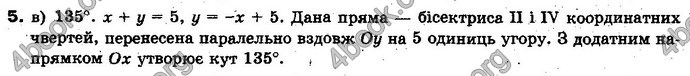 Відповіді Геометрія 10 клас Бевз. ГДЗ