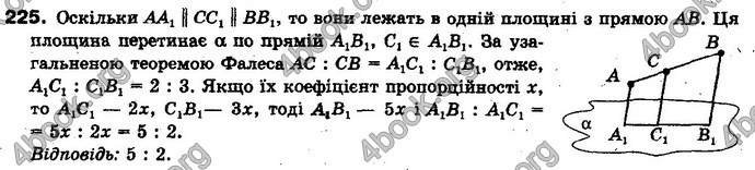 Відповіді Геометрія 10 клас Бевз. ГДЗ