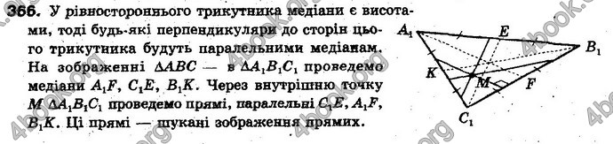 Відповіді Геометрія 10 клас Бевз. ГДЗ