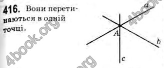 Відповіді Геометрія 10 клас Бевз. ГДЗ