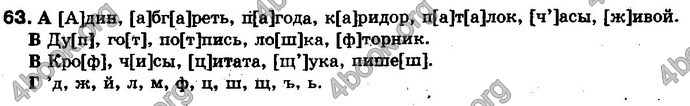 Ответы Русский язык 10 класс Баландина. ГДЗ