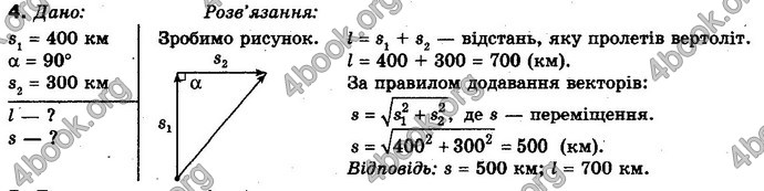 Відповіді Фізика 10 клас Засєкіна. ГДЗ