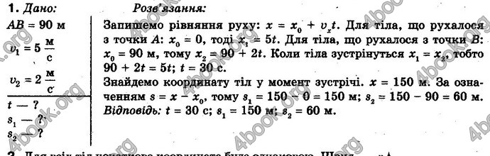 Відповіді Фізика 10 клас Засєкіна. ГДЗ