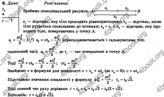 Відповіді Фізика 10 клас Засєкіна. ГДЗ