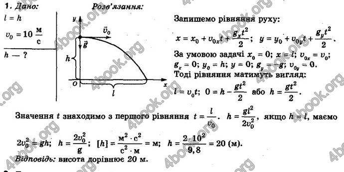 Відповіді Фізика 10 клас Засєкіна. ГДЗ