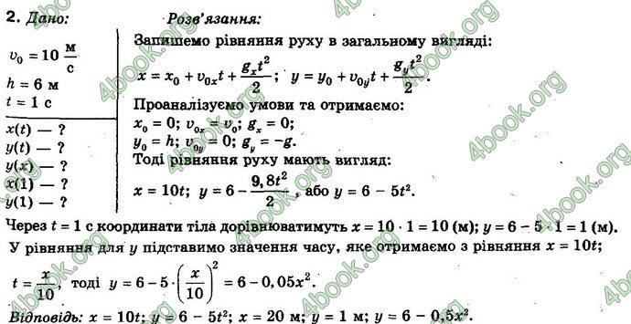 Відповіді Фізика 10 клас Засєкіна. ГДЗ