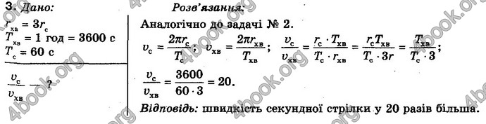 Відповіді Фізика 10 клас Засєкіна. ГДЗ