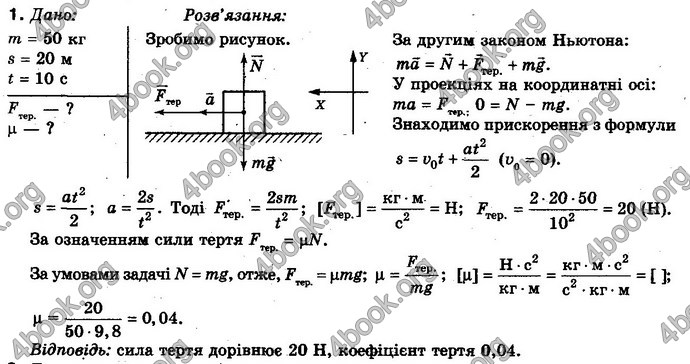 Відповіді Фізика 10 клас Засєкіна. ГДЗ