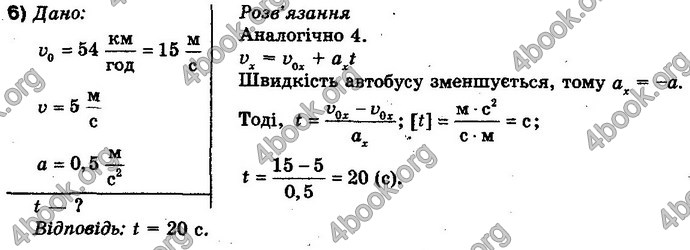 Відповіді Фізика 10 клас Бар’яхтар. ГДЗ