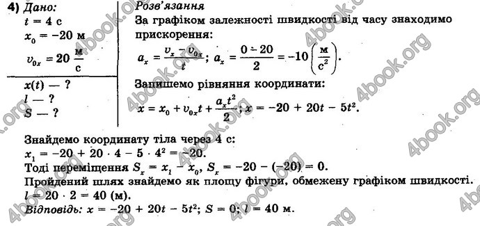 Відповіді Фізика 10 клас Бар’яхтар. ГДЗ