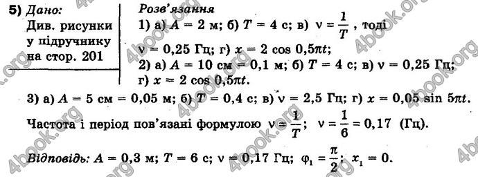 Відповіді Фізика 10 клас Бар’яхтар. ГДЗ