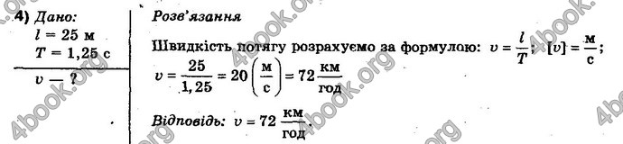 Відповіді Фізика 10 клас Бар’яхтар. ГДЗ