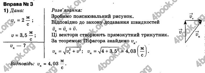 Відповіді Фізика 10 клас Коршак. ГДЗ