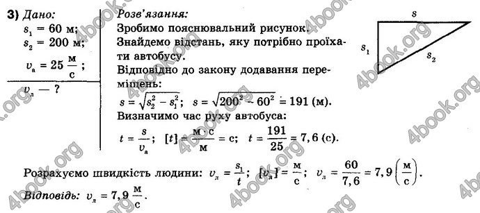 Відповіді Фізика 10 клас Коршак. ГДЗ