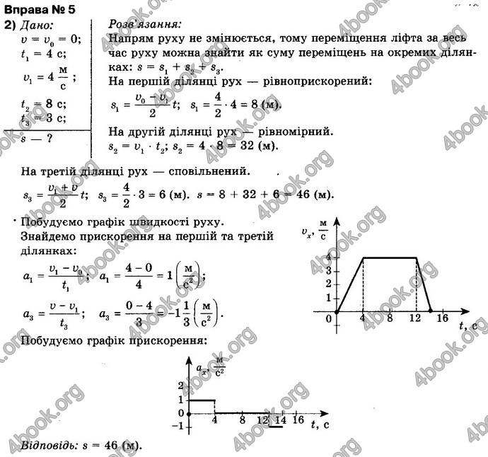 Відповіді Фізика 10 клас Коршак. ГДЗ