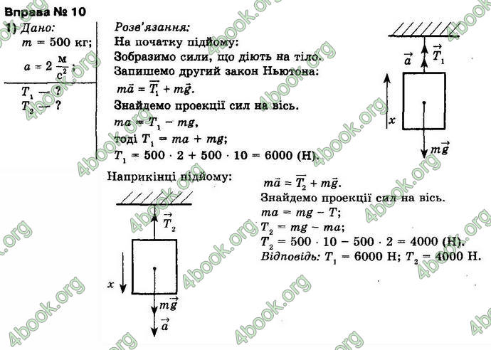 Відповіді Фізика 10 клас Коршак. ГДЗ