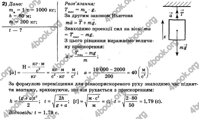 Відповіді Фізика 10 клас Коршак. ГДЗ