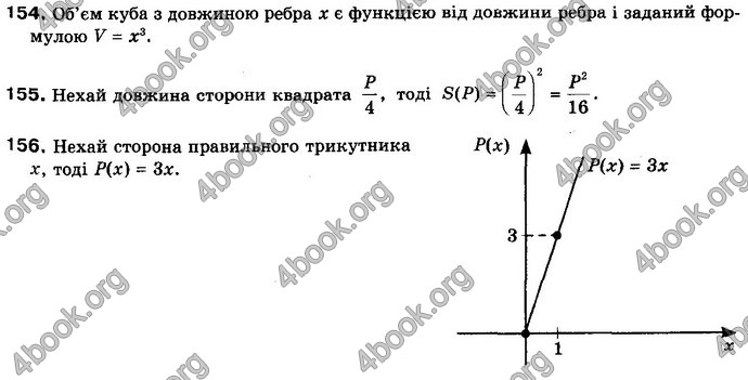 Відповіді Математика 10 клас Бевз. ГДЗ