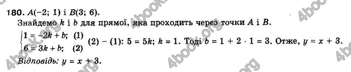 Відповіді Математика 10 клас Бевз. ГДЗ