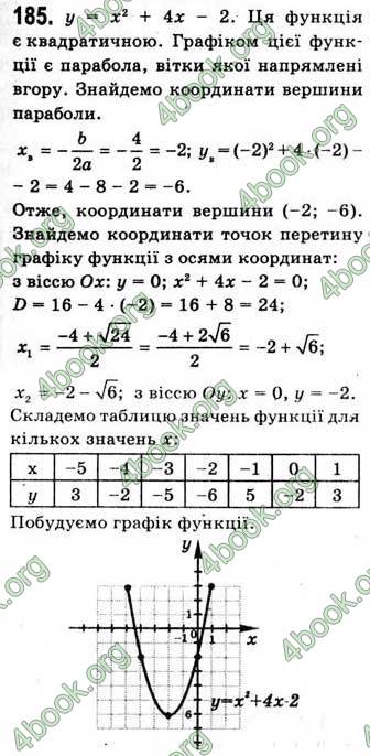 Відповіді Математика 10 клас Бевз. ГДЗ