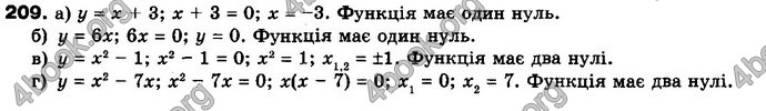 Відповіді Математика 10 клас Бевз. ГДЗ