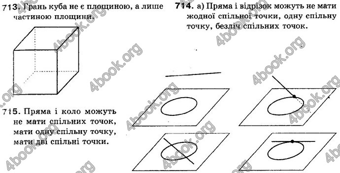 Відповіді Математика 10 клас Бевз. ГДЗ