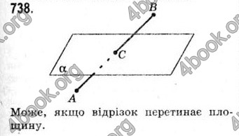 Відповіді Математика 10 клас Бевз. ГДЗ