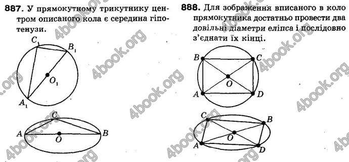 Відповіді Математика 10 клас Бевз. ГДЗ