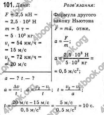 Відповіді Фізика 10 клас Сиротюк. ГДЗ